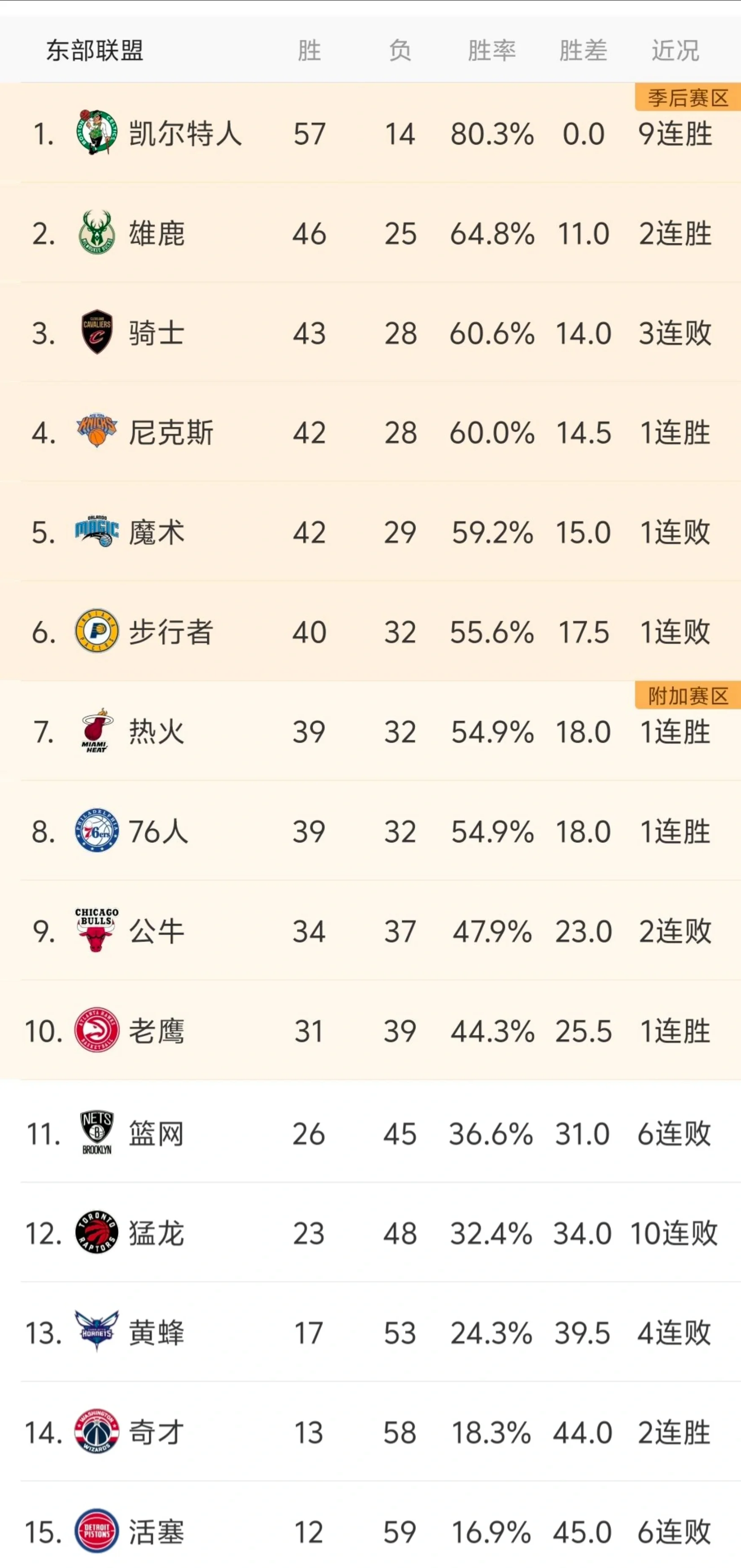 nba总决赛下轮即将开战,激烈角逐令人期待的是谁